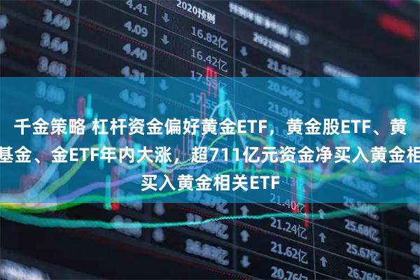 千金策略 杠杆资金偏好黄金ETF，黄金股ETF、黄金ETF基金、金ETF年内大涨，超711亿元资金净买入黄金相关ETF